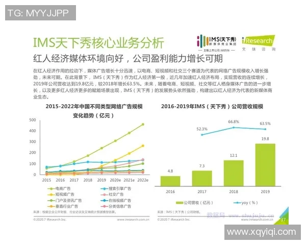 洛尔卡足球俱乐部最新排名分析及未来发展展望