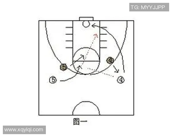 武汉篮球队快攻战术分析及其在比赛中的得失表现探讨